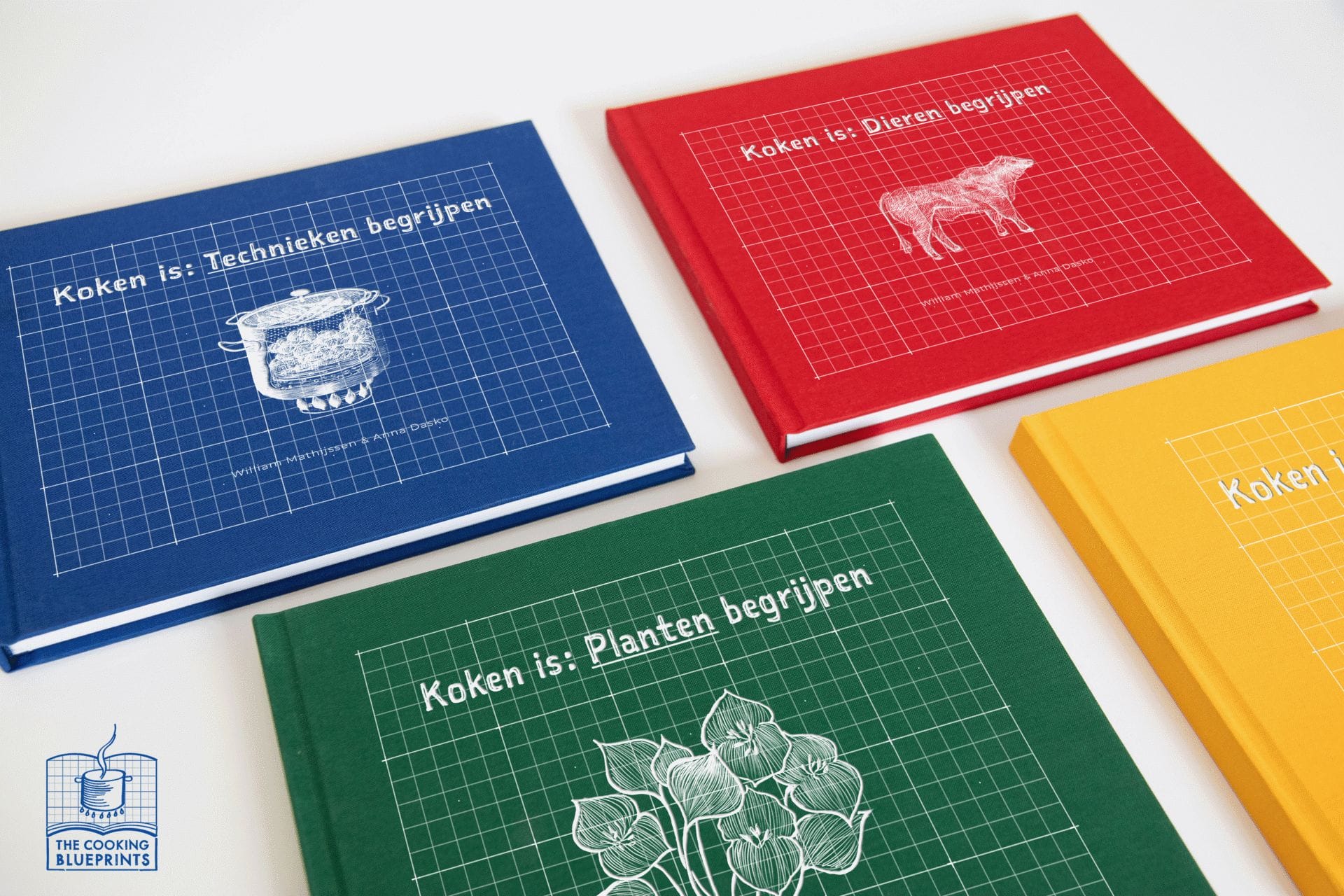 Webshopbeheer voor The Cooking Blueprints